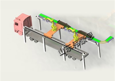 淀粉雙機器人裝車機是怎樣完成自動化裝車的？