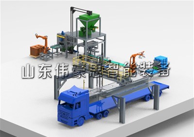 河北袋料自動拆垛裝車機(jī) 全自動裝車機(jī)的重要性