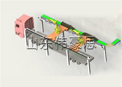 化肥自動裝車機(jī)器人有哪些性能優(yōu)勢？