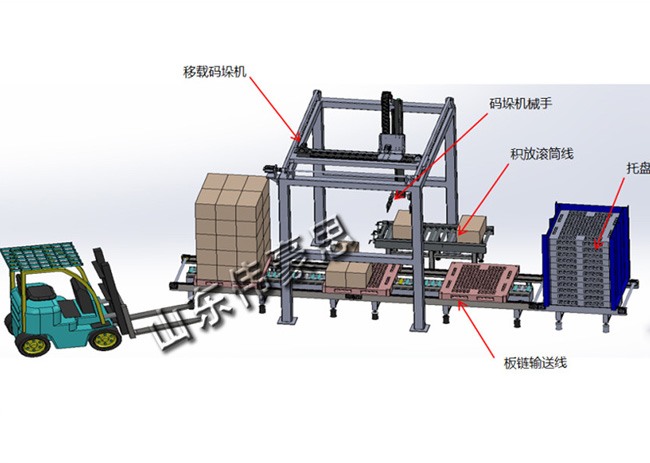 移載碼垛機(jī)