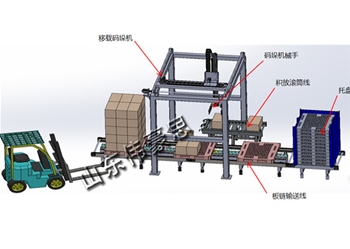 移載碼垛機