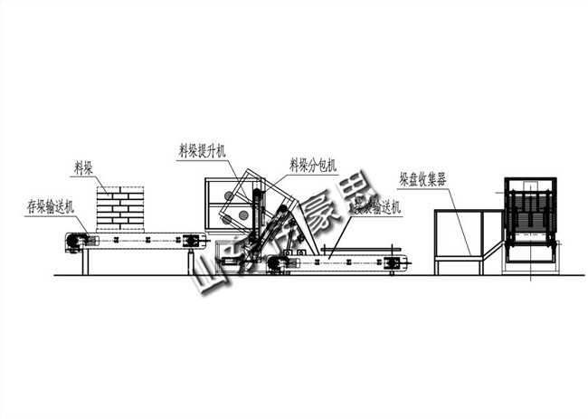 托盤拆垛機